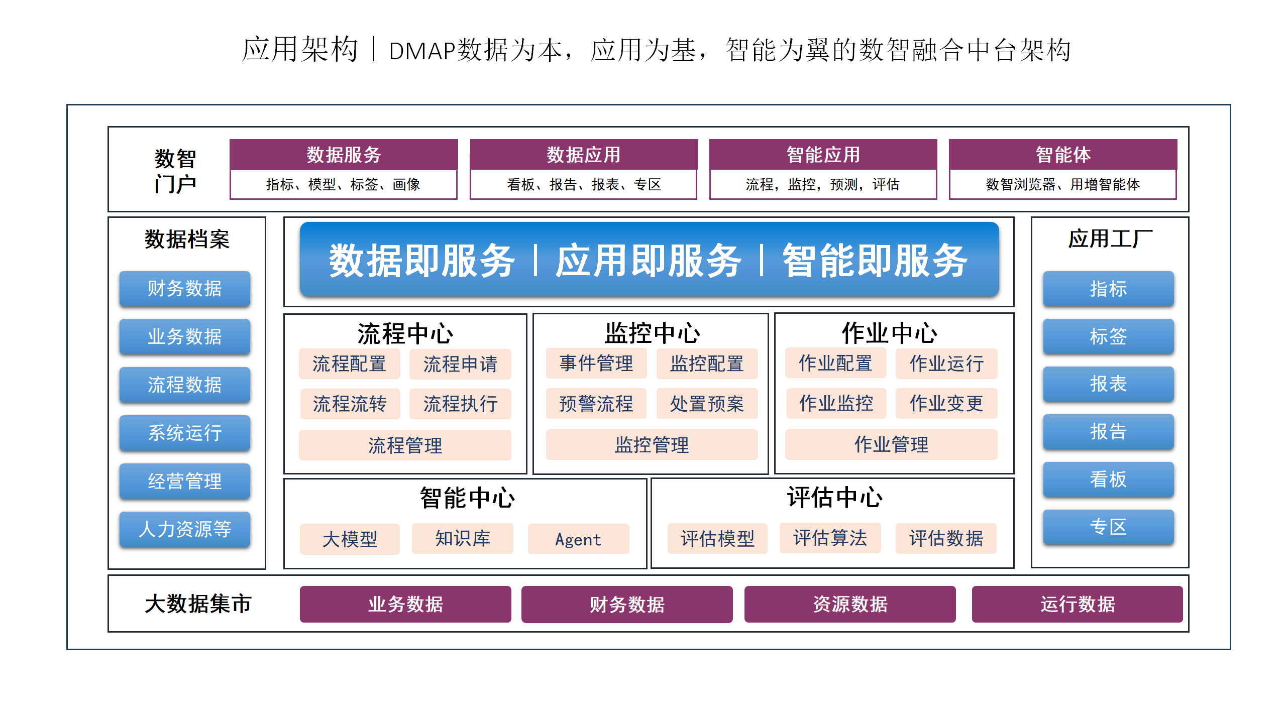 凯时K66·(中国区)官方网站