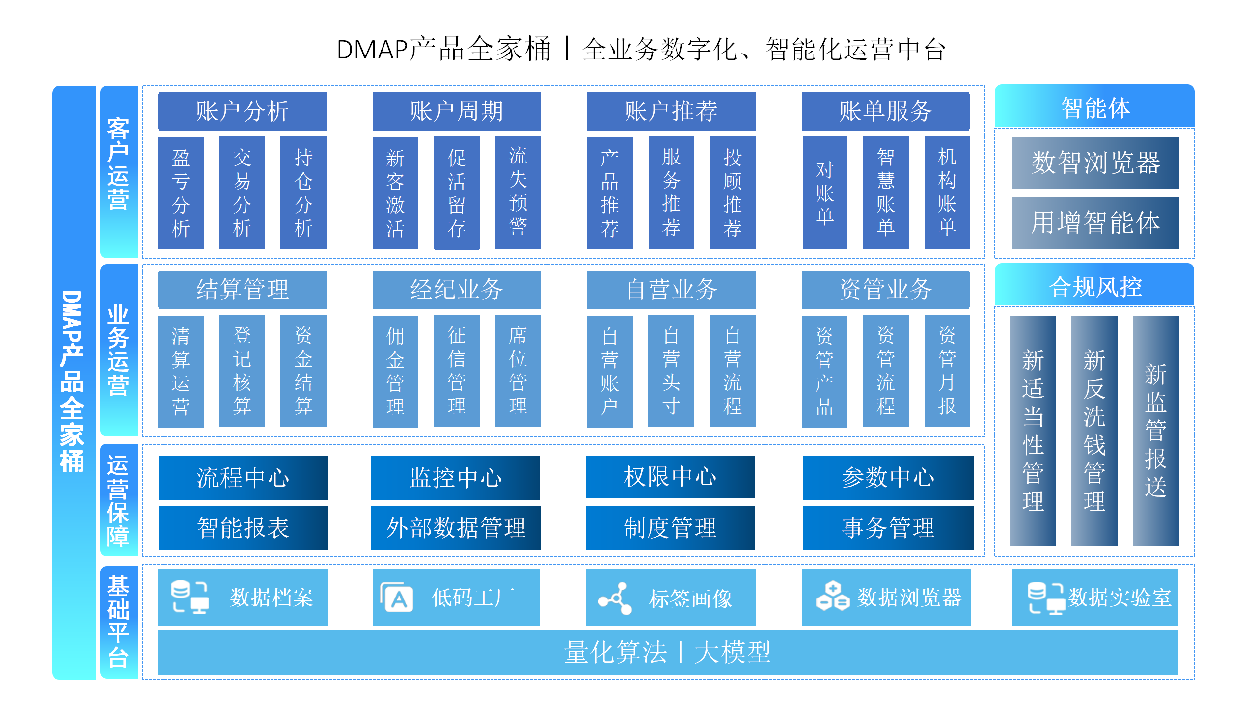 凯时K66·(中国区)官方网站
