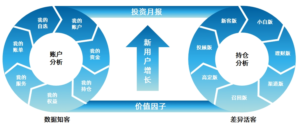 凯时K66·(中国区)官方网站